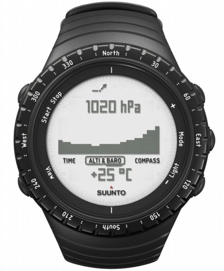 Suunto core warranty store