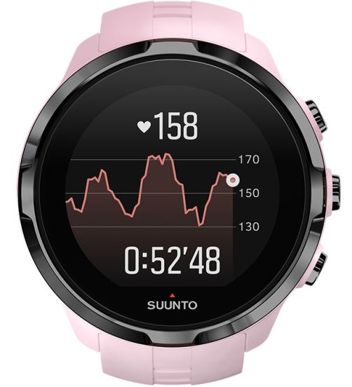 Suunto Spartan Sport Wrist HR Sakura With Belt SS023366000 LQ RIP