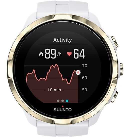 Suunto spartan sport wrist hr gold new arrivals