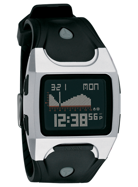 Nixon lodown outlet 2