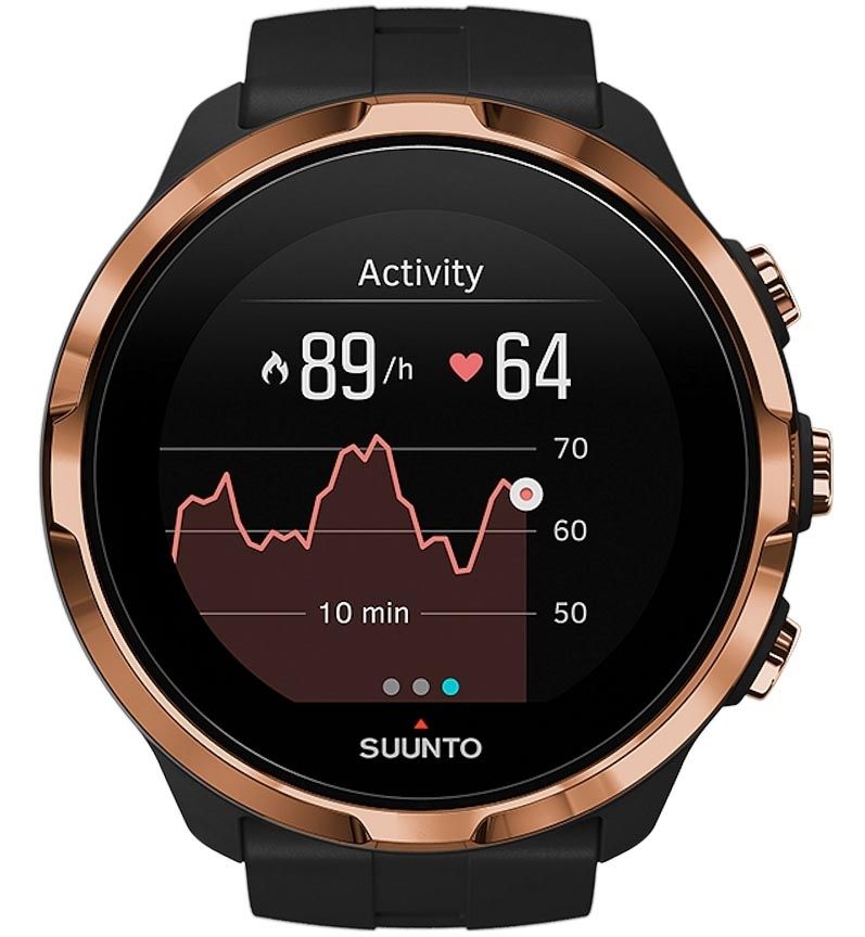 Suunto spartan sport wrist hr special edition sales