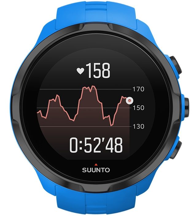 Suunto Spartan Sport Wrist HR Blue With Belt SS023365000 RIP
