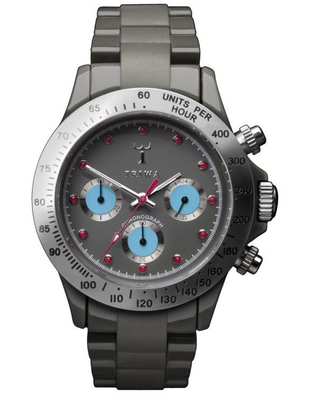 Topaz 200 2025 watch